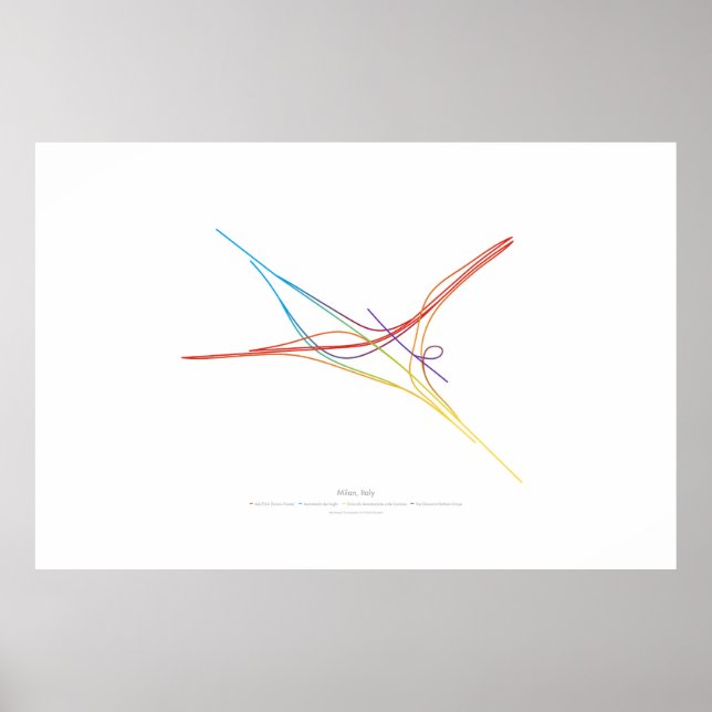 Interchange Choreografie: Mailand, Italien Poster (Vorne)