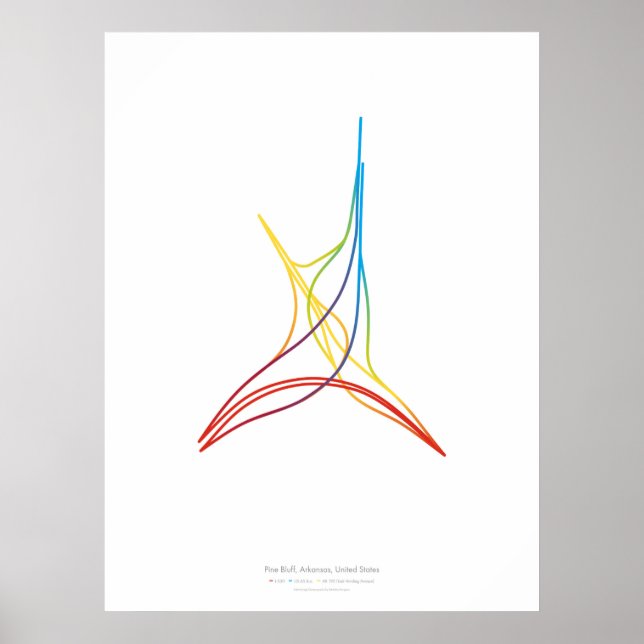 Interchange Choreografie: Pine Bluff, AR, USA Poster (Vorne)