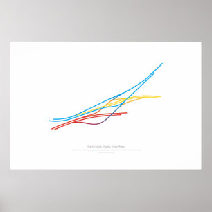 Interchange Choreografie: Virginia Beach, VA, USA Poster