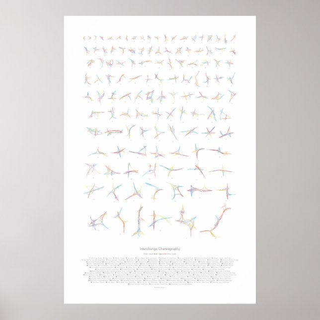 Interchange Choreografie: Zweite Ausgabe Poster (Vorne)
