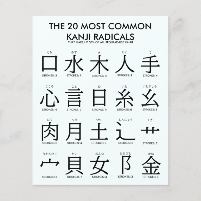 International > Japanisch | 20 Die häufigsten Radi Flyer (Vorne)