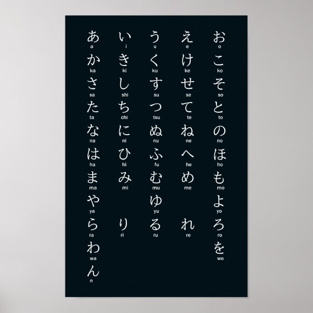 International > Japanisch | Hiragana Alphabet ひ ら  Poster (Vorne)