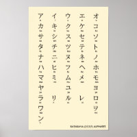 International > Japanisch | Katakana Alphabet タ ナ