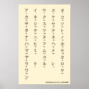 International > Japanisch   Katakana Alphabet タ ナ Poster