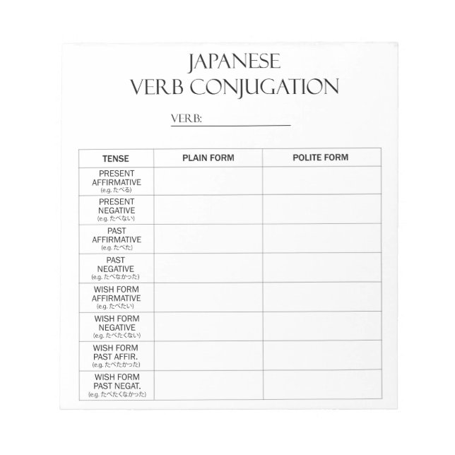 International > Japanisch | Verbs Conjugation Prac Notizblock (Vorderseite)