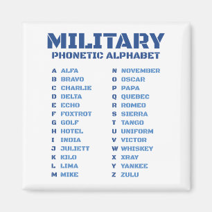 Internationaler Buchstabieralphabet ICAO Magnet