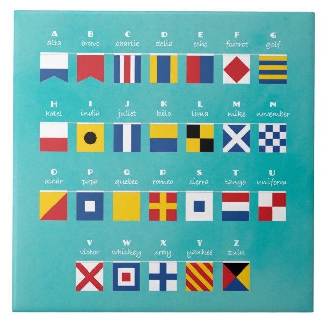 Internationaler Code des Signal-Alphabetes Fliese (Vorderseite)
