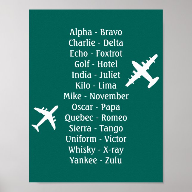 Internationaler Phonetisch-Alphabet-Flugzeug Poster (Vorne)