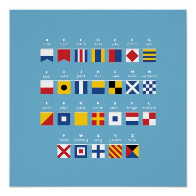 Internationaler Signalkodex Alphabet Poster (Vorderseite)