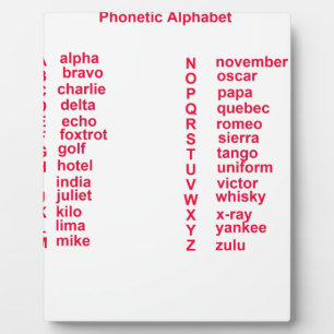 Internationales Alphabet Fotoplatte