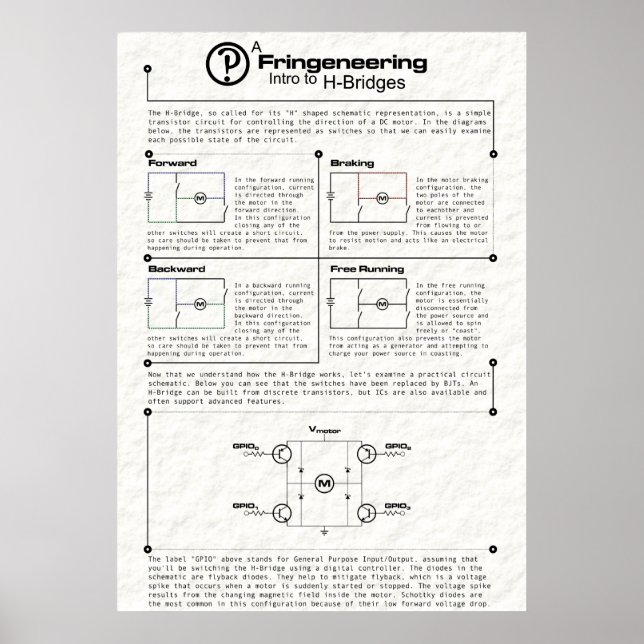 Intro zu H-Bridges Poster (Vorne)