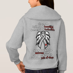 INVINCIBLE...Diabète