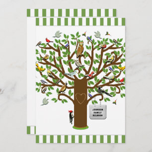 Invitation à la réunion