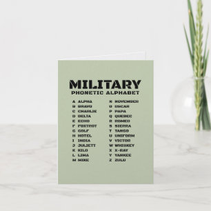 Invitation Alphabet Phonétique Militaire Alpha Zulu Tactique