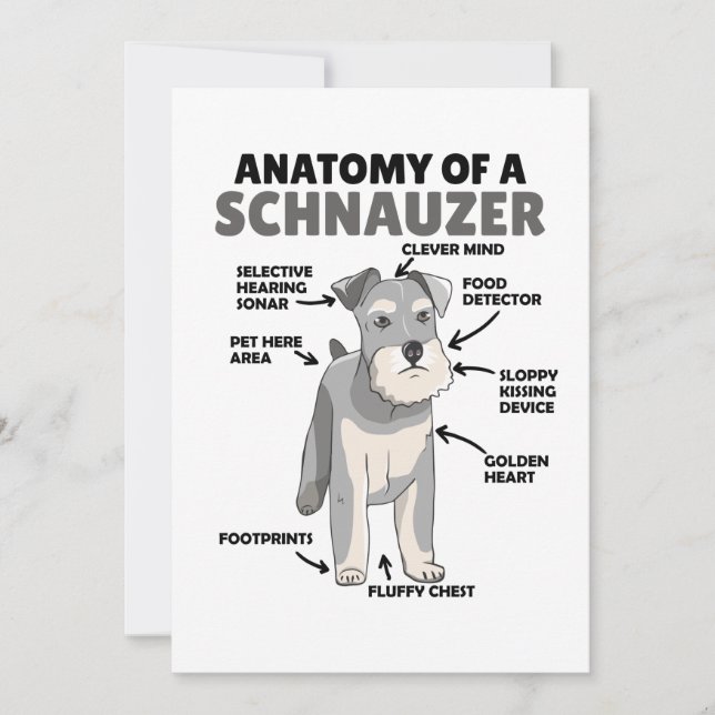 Invitation Anatomie D'Un Chien Migneux Schnauzer Chien Chien  (Devant)