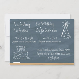 Invitation Anniversaire du tableau de bord