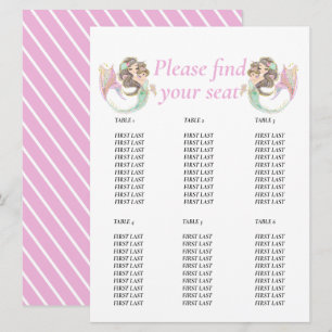 Invitation Baby shower sirène sous la mer Tableau graphique 