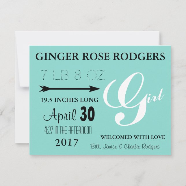 Invitation BÉBÉ C'est une fille qui naît (Dos)