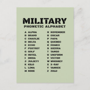 Invitation Carte Postale Alpha Zoulou Tactique