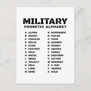 Invitation Carte Postale Alphabet phonétique militaire de l'OTAN Alfa à Zul