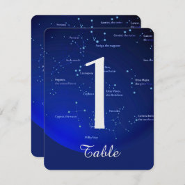 Invitation Constellation sur table de mariage bleue numéro