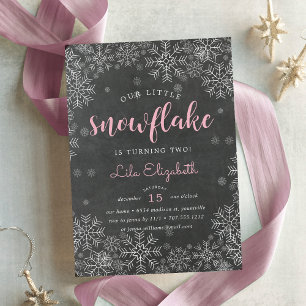 Invitation de la fête des Anniversaires de enfants