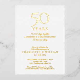 Invitation En Aluminium Mémoires d'anniversaire de mariage de toutes année