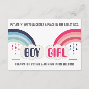 INVITATION ENVOI DE VOTE POUR RÉVÉLER LES SEXOSPÉCIFICITÉS
