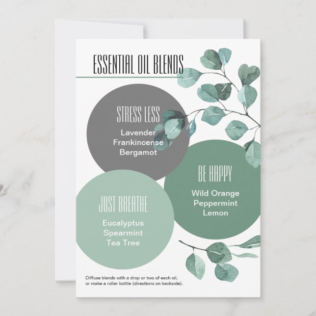 Invitation Eucalyptus Essential Oil Mélange Roller Bottle Inv (Devant)