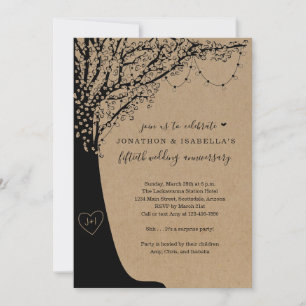 Invitation Fête d'anniversaire