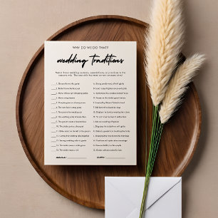 Invitation Fête des mariées Traditions Mariages modernes Cart