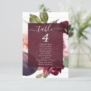Invitation Figues florissantes   Moody Rustic Blossom Guest N