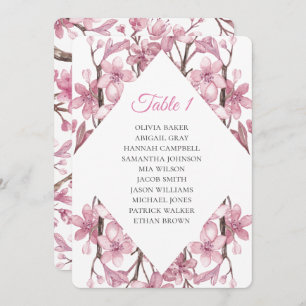 Invitation Fleur de cerisier rose printemps. Plans de table p