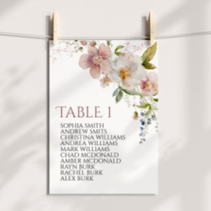 Invitation Fleurs sauvages rustiques Tableau numéro 1 Tableau