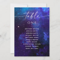 Graphique de placement de mariage de galaxie | Cie