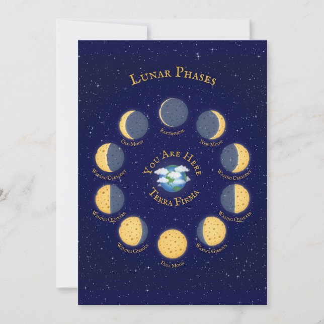 Invitation Graphique Phases lunaires lunaires lunaires lunair (Devant)
