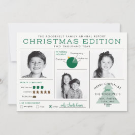 Invitation Infographie de Noël amusant