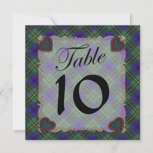 Invitation Le clan écossais Johnston tartan - Plaid