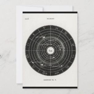 Invitation Magique, Lune, Fille, Signal, Horoscope de l'artis