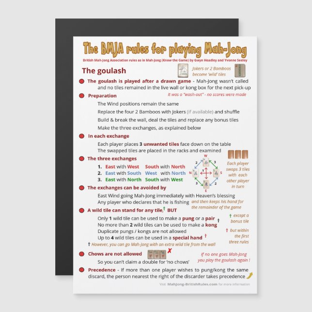 Invitation Magnétique Les règles de la BMJA magnétique (Devant / Derrière)