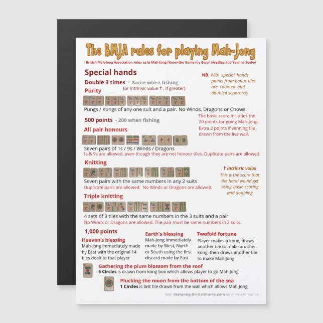 Invitation Magnétique Règles BMJA magnétiques - mains spéciales (1) (Devant / Derrière)