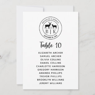 Invitation Monogramme de cerfs Mariage campagnard rustique