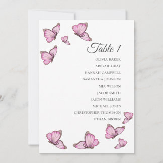 Invitation Papillons roses tropicaux. Plans de table de maria