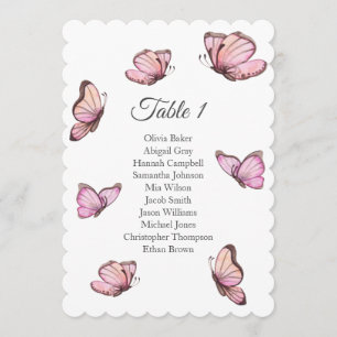 Invitation Papillons tropicaux roses. Plans de table pour mar