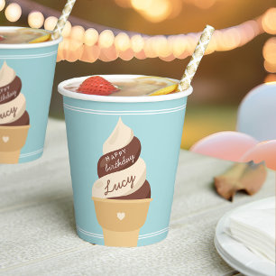 Invitation Photo de la fête des Anniversaires de enfants de l