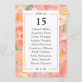 Invitation Plan de table d'été