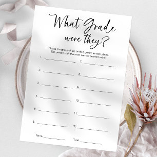 Invitation Quel Niveau Étaient-Ils Jeu de Baby Shower Minimal