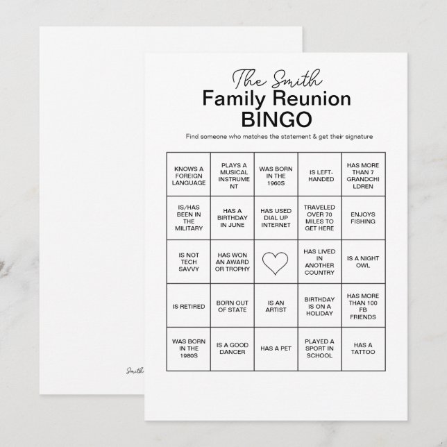 Invitation Retrouvailles familiales imprimables Trouvez le de (Devant / Derrière)