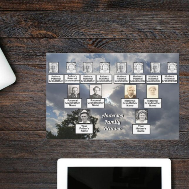 Invitation Retrouvailles familiales Nuages de 3 générations e (Créateur téléchargé)