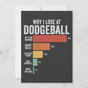 Invitation Sport de dodgeball drôle Pourquoi je perds au dodg